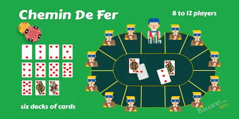 Biến thể baccarat Chemin de Fer thu hút số lượng lớn người chơi